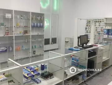 Медцентр, этаж 1 из 1, 100 м², миниатюра 1