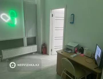 Медцентр, этаж 1 из 1, 100 м², миниатюра 2