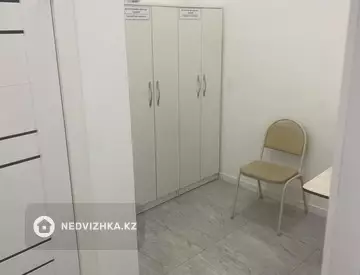 Медцентр, этаж 1 из 1, 100 м², миниатюра 4
