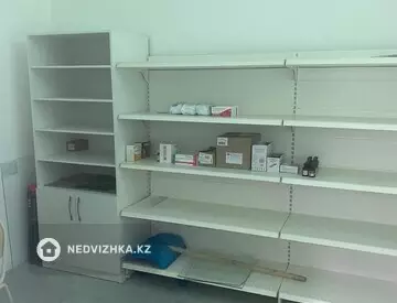 Медцентр, этаж 1 из 1, 100 м², миниатюра 5