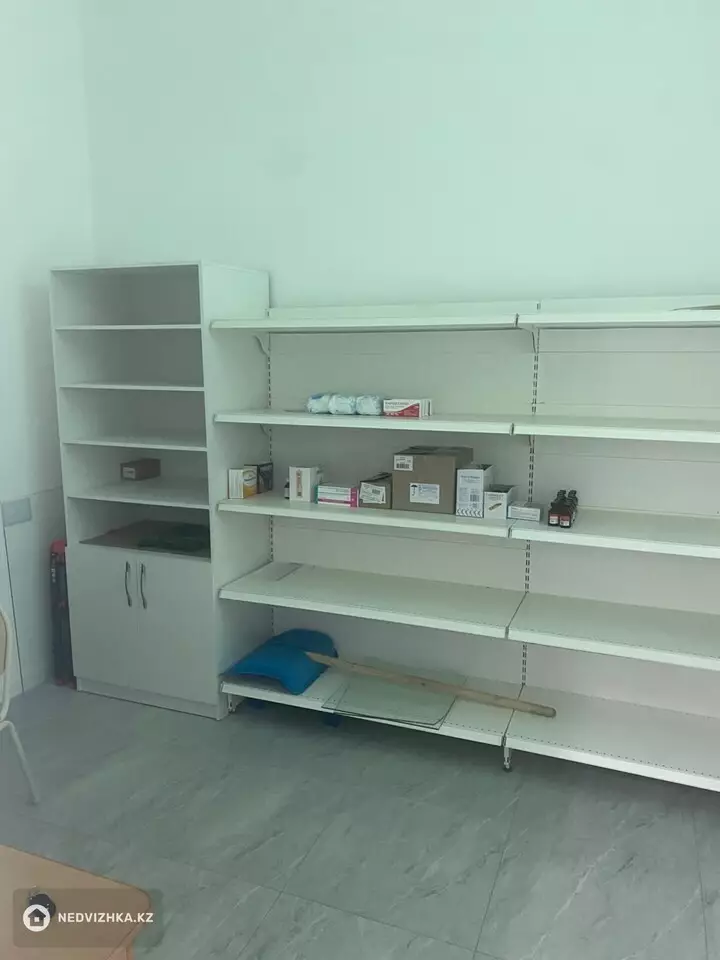 Медцентр, этаж 1 из 1, 100 м², фотография 5