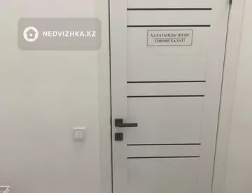 Медцентр, этаж 1 из 1, 100 м², миниатюра 6