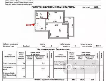 1-комнатная квартира, этаж 3 из 9, 47 м², миниатюра 3