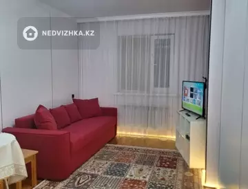 2-комнатная квартира, этаж 6 из 6, 37 м², миниатюра 3