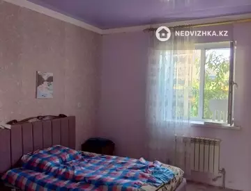 4-комнатный дом, 10 соток, 145 м², миниатюра 2