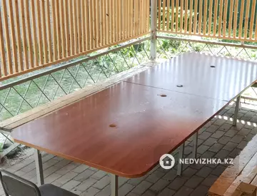 3-комнатная дача, 64 м², Посуточно, миниатюра 7