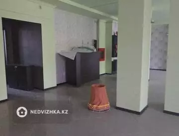 Офис, Магазин и др., этаж 1, 268 м², миниатюра 2