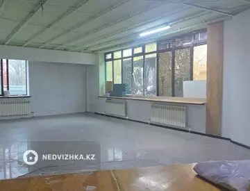 Офис, Магазин и др., этаж 1, 268 м², миниатюра 3
