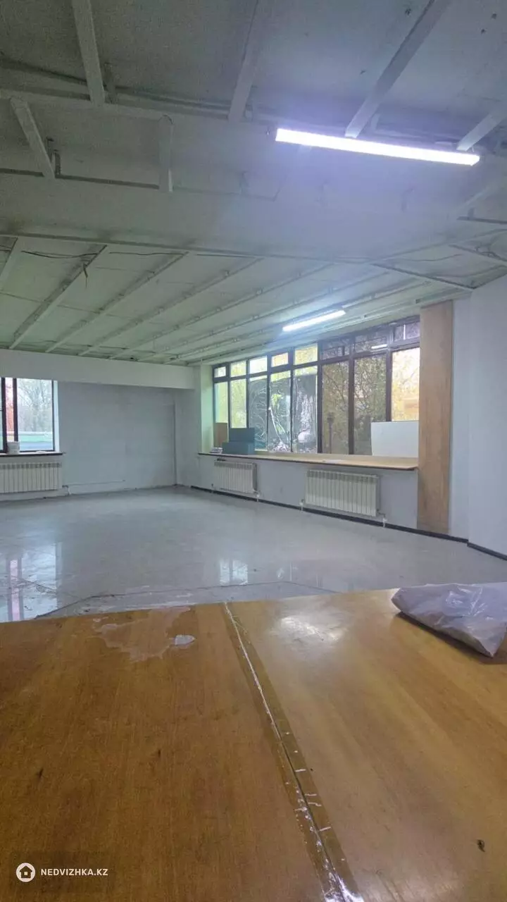 Офис, Магазин и др., этаж 1, 268 м², фотография 3