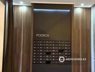 1-комнатная квартира, этаж 8 из 10, 55 м², миниатюра 3