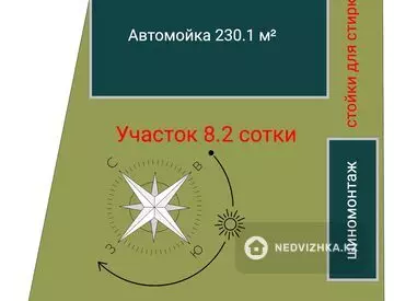 Автосервис, этаж 2 из 2, 230 м², миниатюра 2