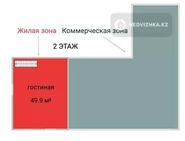 Автосервис, этаж 2 из 2, 230 м², миниатюра 3