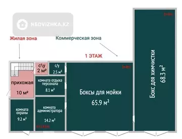 Автосервис, этаж 2 из 2, 230 м², миниатюра 4