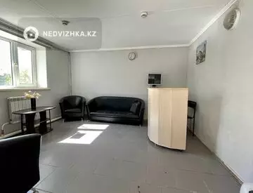 Автосервис, этаж 2 из 2, 230 м², миниатюра 8
