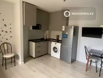 1-комнатная квартира, этаж 5 из 5, 25 м², На длительный срок, миниатюра 5