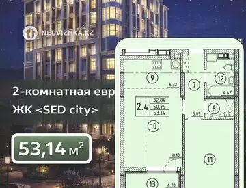 2-комнатная квартира, этаж 7 из 12, 53 м², миниатюра 1