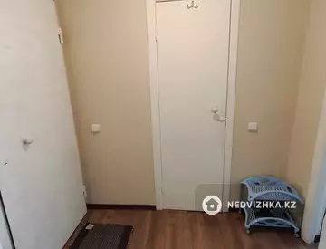 1-комнатная квартира, этаж 4 из 11, 37 м², Посуточно, миниатюра 8