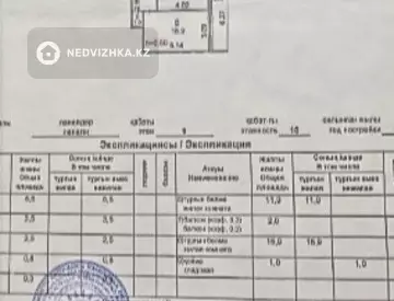 2-комнатная квартира, этаж 9 из 10, 52 м², миниатюра 7
