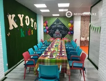 Помещение, этаж 1 из 14, 150 м², миниатюра 4