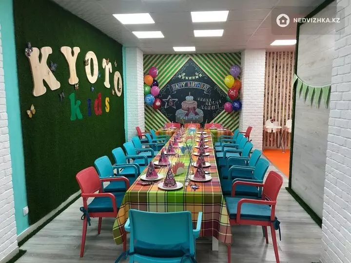 Помещение, этаж 1 из 14, 150 м², фотография 4