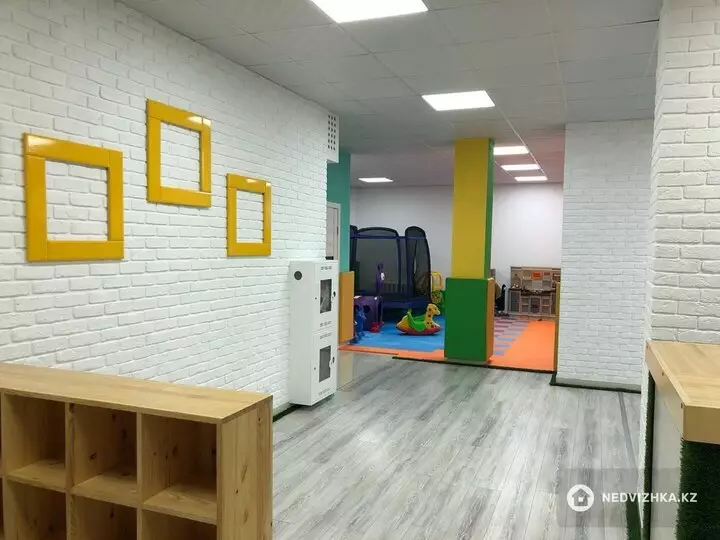 Помещение, этаж 1 из 14, 150 м², фотография 3