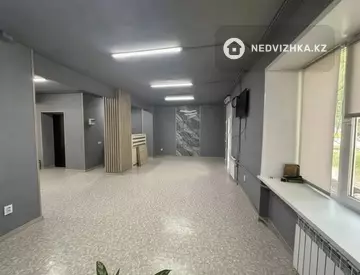 Офис, Магазин и др., этаж 1 из 2, 71 м², миниатюра 9