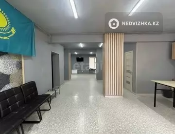Офис, Магазин и др., этаж 1 из 2, 71 м², миниатюра 10