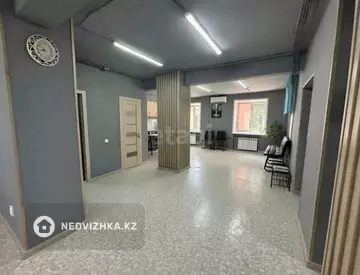 Офис, Магазин и др., этаж 1 из 2, 71 м², миниатюра 11