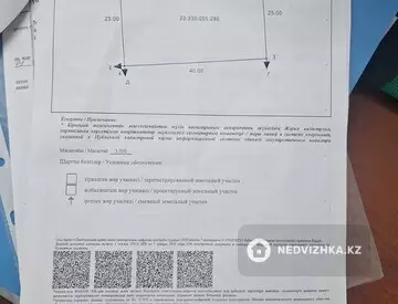 Участок 10.0 соток, миниатюра 2