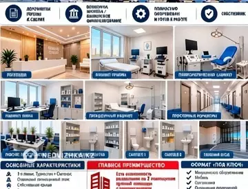 медорталықтар мен дәріханалар, қабат 3 барлық қабат саны 3, 250 м², 1-нобай