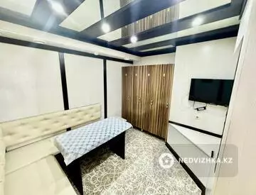 Гостиница, 2 800 м², миниатюра 7