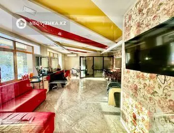 Гостиница, 2 800 м², миниатюра 9