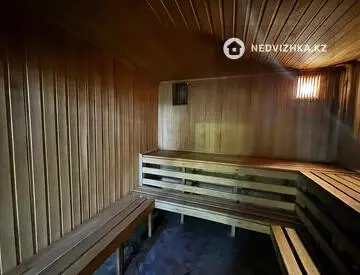 Гостиница, 2 800 м², миниатюра 11
