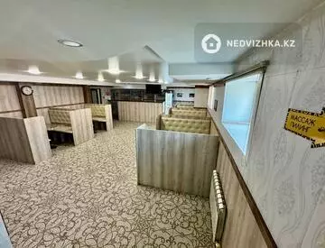 Гостиница, 2 800 м², миниатюра 10