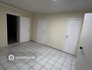 Склад, Общепит и др., этаж 1 из 5, 104 м², На длительный срок, миниатюра 1