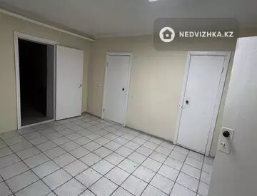 Склад, Общепит и др., этаж 1 из 5, 104 м², На длительный срок, миниатюра 3