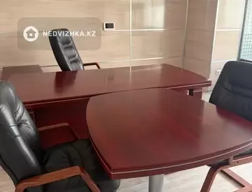 Офис, этаж 20 из 25, 166 м², На длительный срок, миниатюра 4