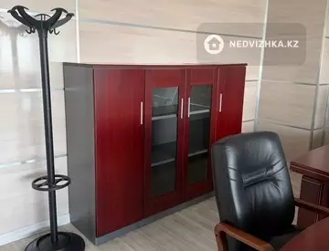 Офис, этаж 20 из 25, 166 м², На длительный срок, миниатюра 5