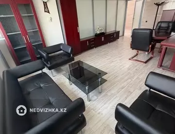 Офис, этаж 20 из 25, 166 м², На длительный срок, миниатюра 7