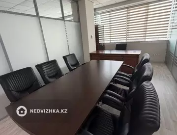 Офис, этаж 20 из 25, 166 м², На длительный срок, миниатюра 8