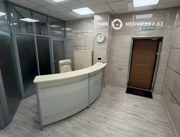 Офис, этаж 20 из 25, 166 м², На длительный срок, миниатюра 10