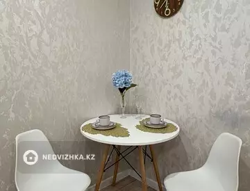 1-комнатная квартира, этаж 2 из 5, 36 м², Посуточно, миниатюра 3