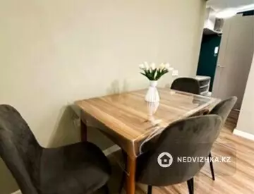 2-бөлмелі пәтер, қабат 3 барлық қабат саны 5, 36 м², Посуточно, 7-нобай