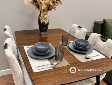 2-бөлмелі пәтер, қабат 15 барлық қабат саны 18, 48 м², Посуточно, 7-нобай