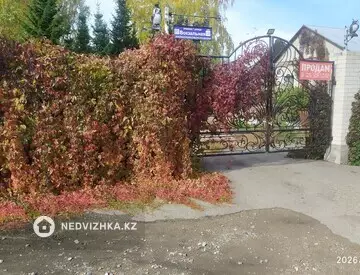 Помещение, 1 этаж, 350 м², миниатюра 1