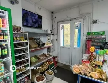 Помещение, 210 м², миниатюра 3