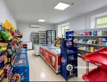 Помещение, 210 м², миниатюра 4