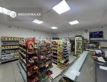 Помещение, 210 м², миниатюра 5