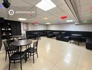 Помещение, 210 м², миниатюра 11