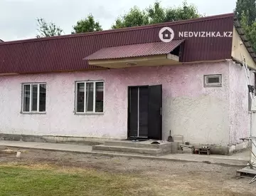 2-комнатный дом, 7.5 соток, 70 м², миниатюра 3